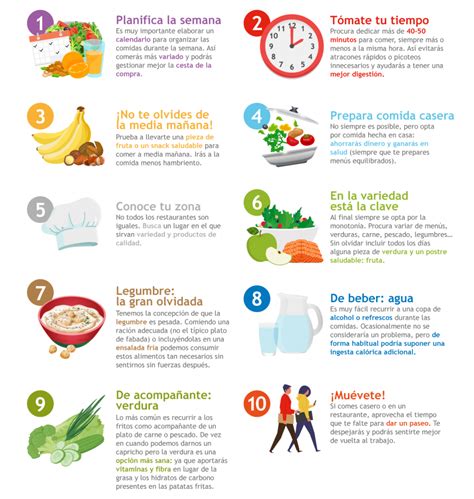 10 Recomendaciones Para Comer De Forma Saludable En El Trabajo