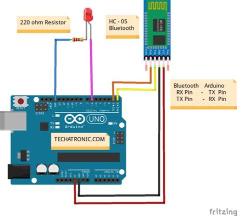 Tutorial Arduino Modul Bluetooth Hc Menggunakan Arduino Dan Led Images