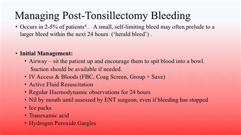 Post Tonsillectomy Bleeding — Learned