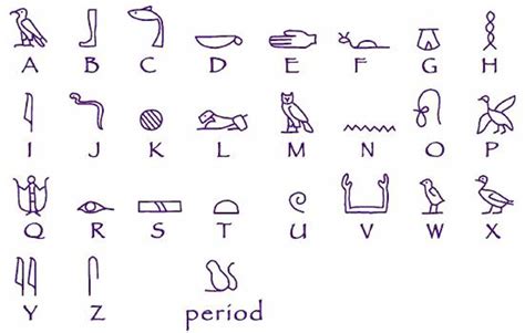 Egypt Alphabet A Z Oppidan Library