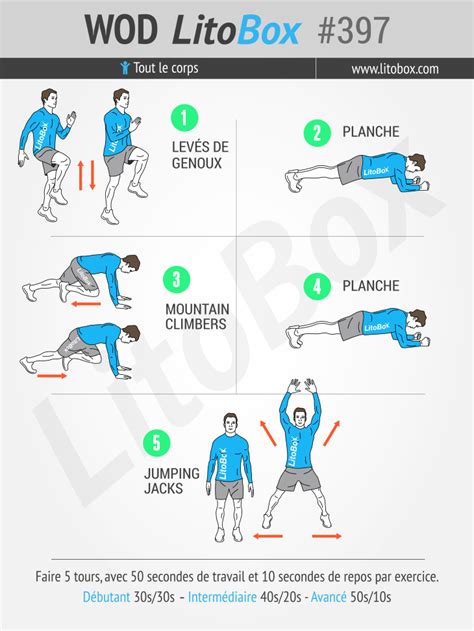25 minutes de HIIT sans matériel réalisable à la maison