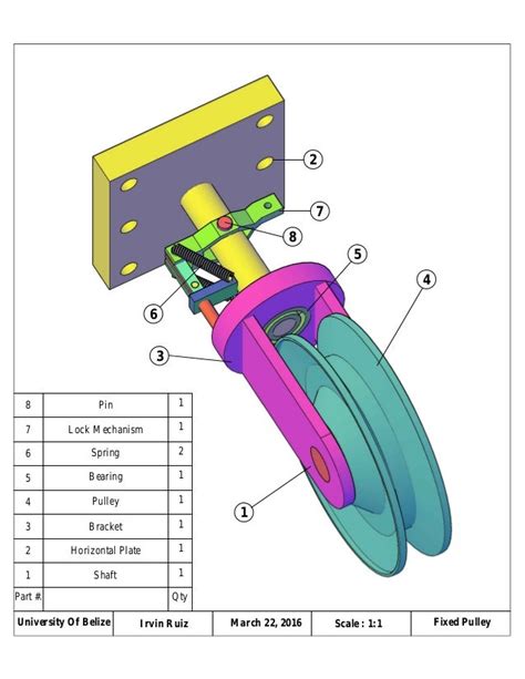 Pulley Design