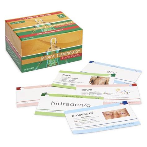 Cards return to set details. Mosby's Medical Terminology Flash Cards SB48058 | Medical ...
