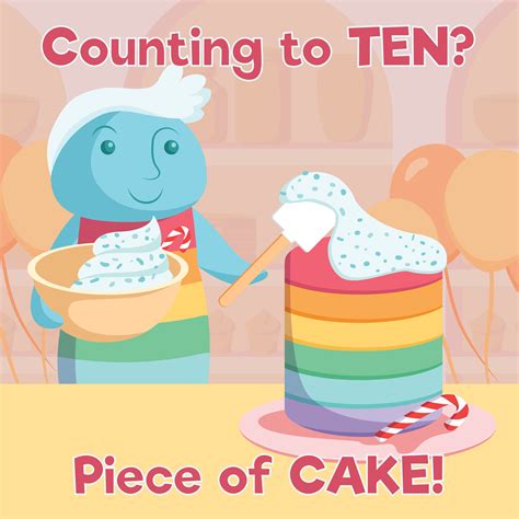 Abcya Birthday Candle Counting - BEST GAMES WALKTHROUGH