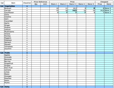 Grocery List Excel Template Excel Templates Rezfoods Resep Masakan Indonesia