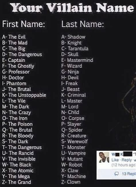 Villian Name Villain Names Cool Gamer Names Superhero Names