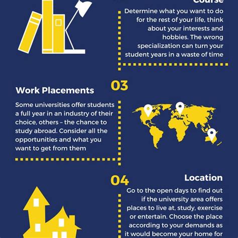 5 Things To Consider While Choosing A University Infographic Best