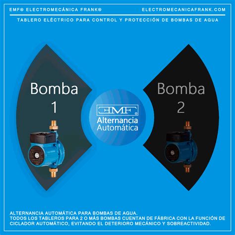 Tablero Eléctrico De Control Y Protección Para Bombas De Agua Sistema