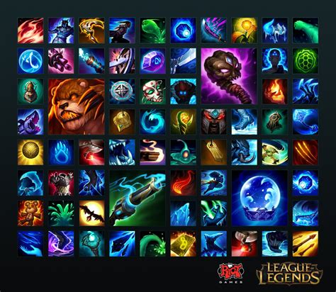 League Of Legends 2013 Icons By Radioblur Skill Icon Pixel Art