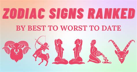 the best to worst zodiac signs to date so syncd