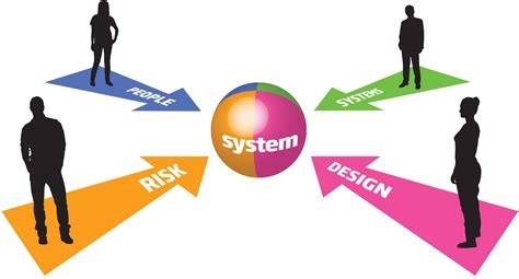 Engineering Better Care - Section 3 - Defining a systems approach