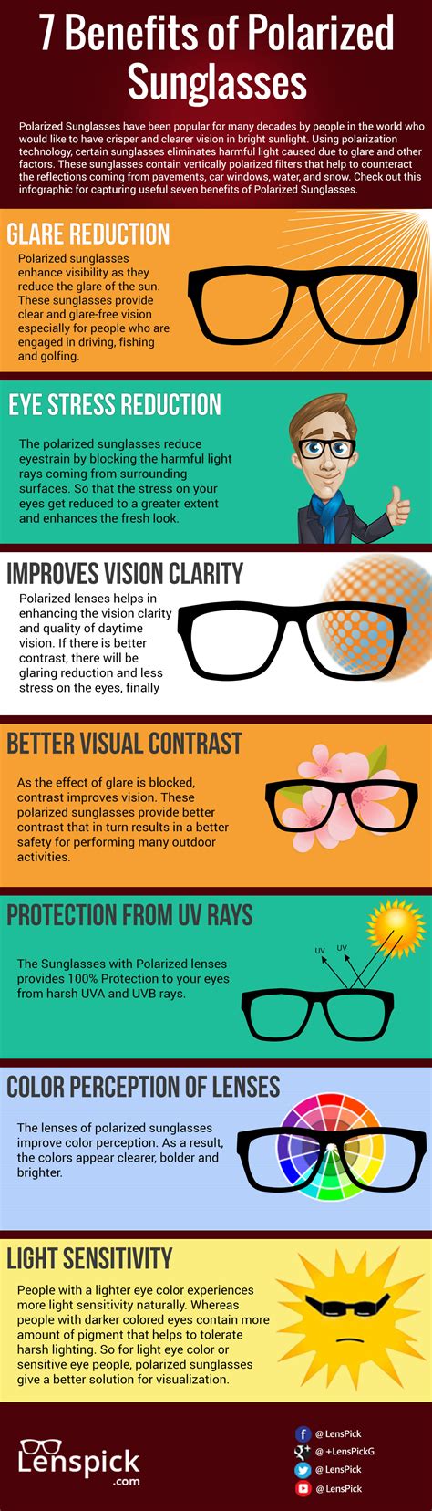 Darshan Kulkarni Author At Lenspick Blog Sunglasses Contact Lens Lens Solutions Eyeglasses