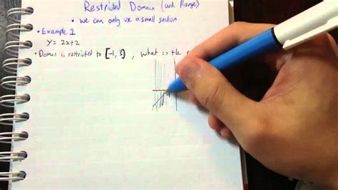 He is on a severely restricted diet. Restricted domain - YouTube