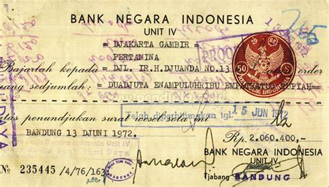 Surat sanggup (promissory notes, accept, promesse aan order) adalah surat (akta) yang berisi kesanggupan seorang debitor penandatanganan surat sanggup itu dianggap sebagai tempat pembayaran juga menjadi domisili surat sanggup itu Pengertian Surat Sanggup : Perjanjian Mengenai Wesel Dan Surat Sanggup Meliputi Apa Saja Contoh ...