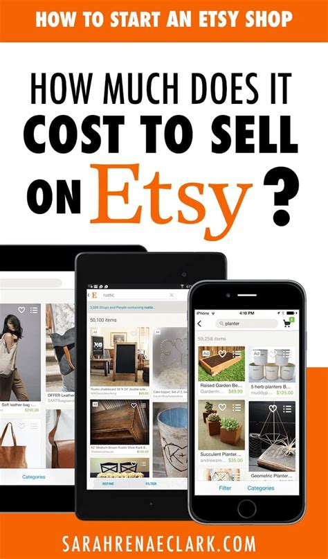 How To Start An Etsy Shop A Beginners Guide To Selling On Etsy