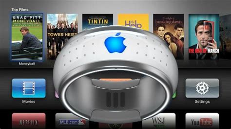 Iring The One Ridiculous Apple Rumour To Rule Them All