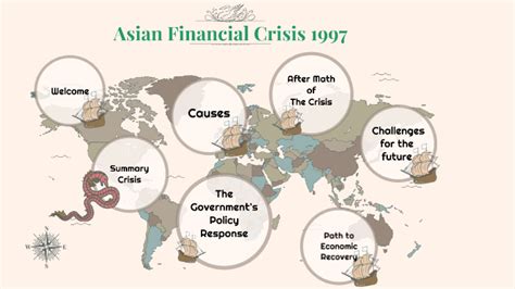 This is proof that there are still a few lessons yet to be learned to prevent future crisis from happening. Asian Financial Crisis 1997 by Shaquilla Abdullah on Prezi ...