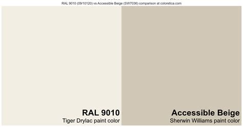 Tiger Drylac RAL 9010 09 10120 Vs Sherwin Williams Accessible Beige