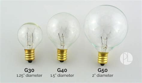 Light Bulb Base Sizes Us Shelly Lighting