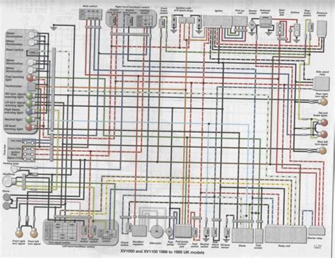 Variety of trimble 750 wiring diagram. Yamaha Virago 750 Wiring Diagram - Wiring Diagram Schemas