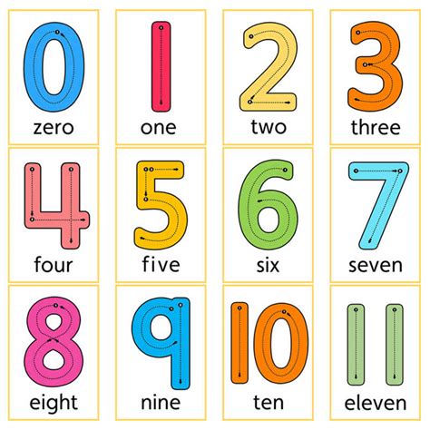 29pcs English Digital Card Math Flash Cards Learning Numbers 0 100