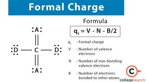 Formal Charge Formula Definitions Examples Significance Fun Facts