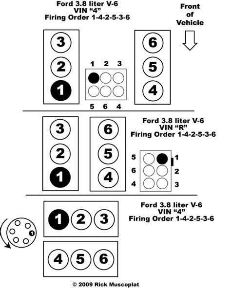 2022 Chevy S10 43 Vortec Firing Order 2022