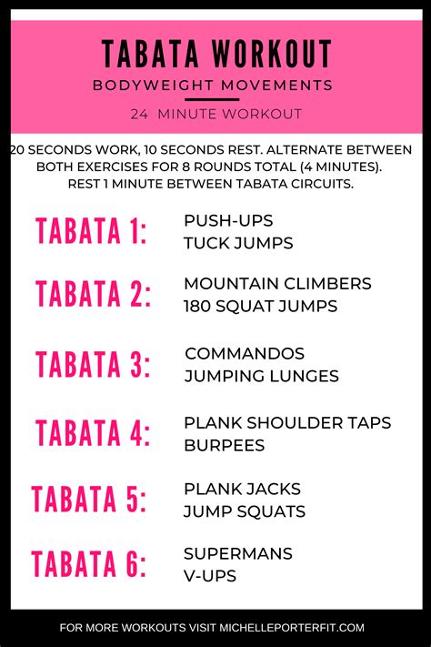Tabata Bodyweight Pylometrics Workout — Michelle Porter Fit Tabata