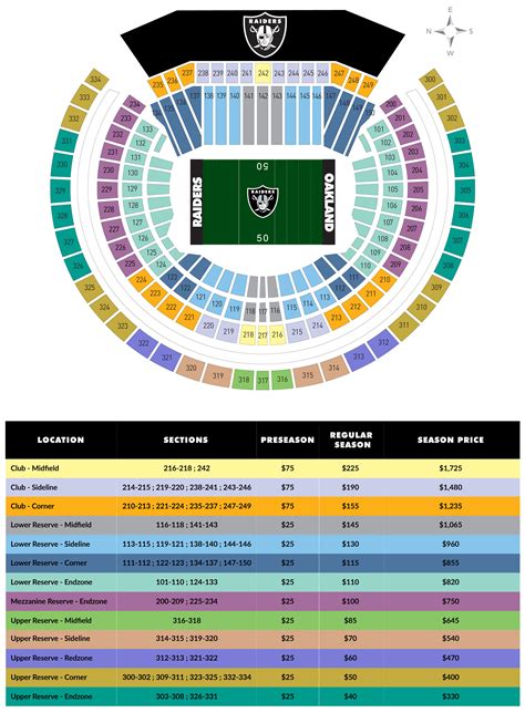 Seating And Pricing Map