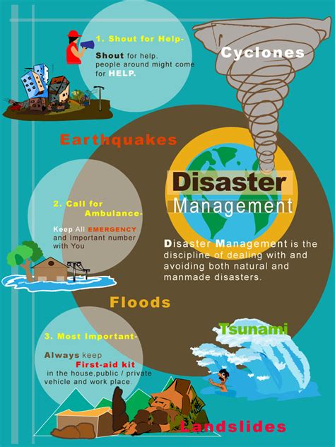 Three elements are common to most definitions of crisis: Disaster Management | National Health Portal Of India