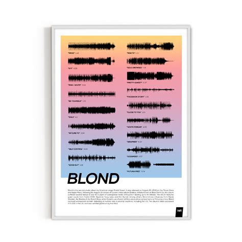 Minimalist Soundwave Art For Blond By Frank Ocean Blond Is