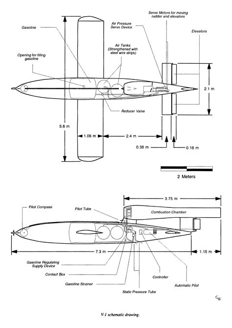 V 1 Buzz Bomb Cut Aways