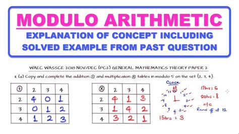 Modulo Arithmetic Explained With Worked Example - YouTube
