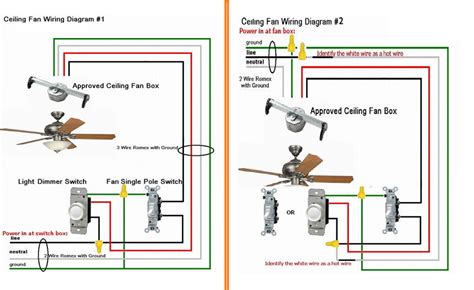 Wiring Diagram For Ceiling Fan With 2 Switches How To Blog