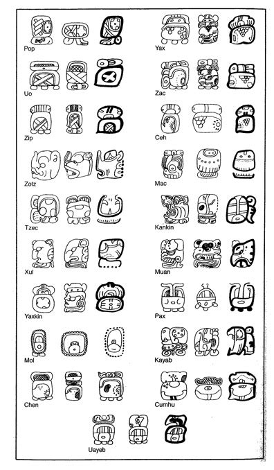 Maya Calendar Conversions