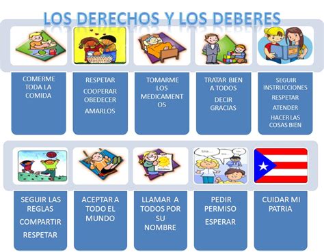 Los derechos del niño son un conjunto de condiciones que pretenden proteger a los niños hasta que cumplen los 18 años. Deberes y Derechos del Niño: BIENVENIDA