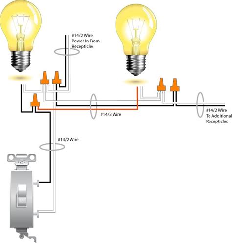 How To Wire 2 Lights 1 Switch To One Source Wire Light Fixture Light