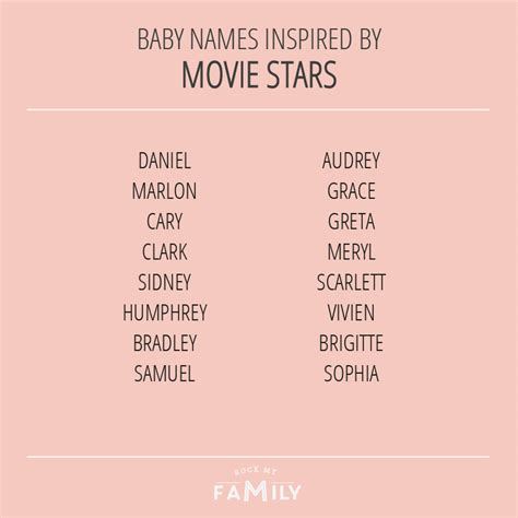 Baby Names Inspired By Stars One Only Has To Look At The Stars To