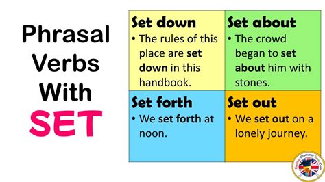 Phrasal Verbs With Set Meaning And Example Sentences Youtube