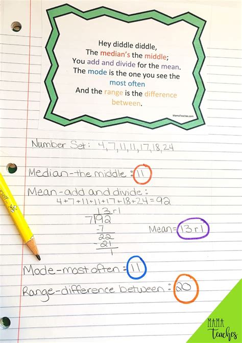 Mean Median Mode And Range Anchor Chart