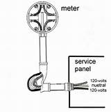 Electric Meter Wiring Diagram Photos