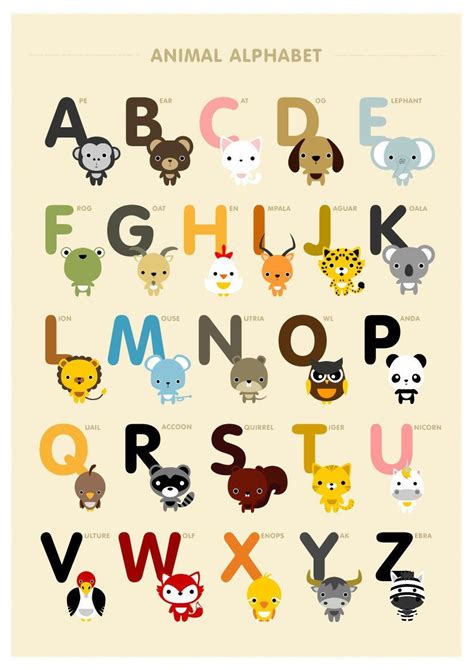 Children Decor Alphabet And Number Posters Kids Wall Art Etsy
