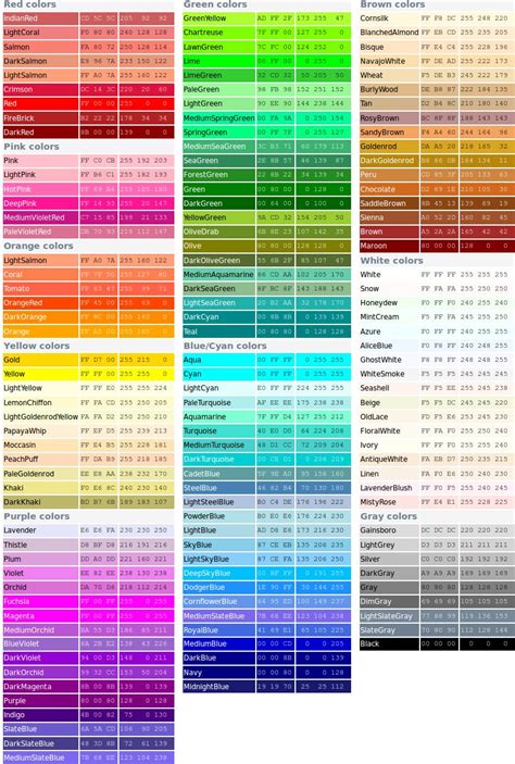 Official Color Names Rgb Color Codes Color Psychology Color Theory