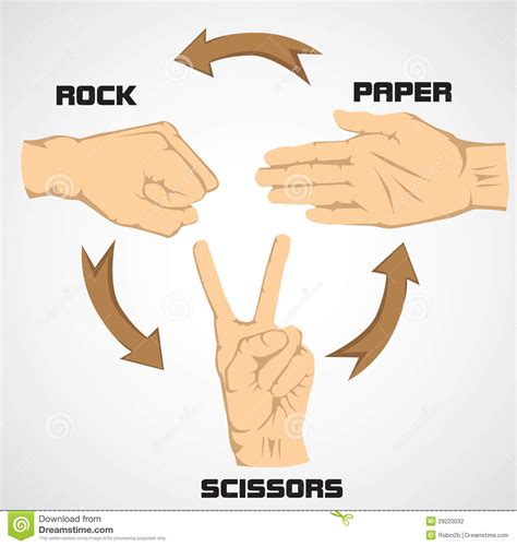 How Play Rock Scissors Paper Stock Photography - Image: 29220032