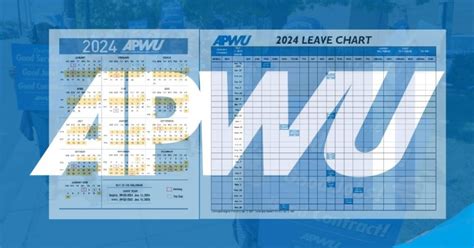 Apwu Leave Calendar And Leave Chart Available St Century Postal Worker