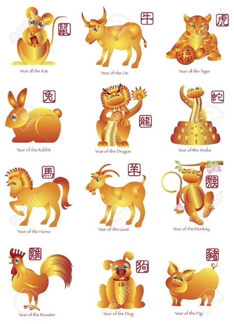 What Is This Chinese New Year Animal Newsyeari