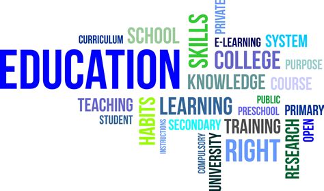 But what do we mean exactly? Essay on the Real Meaning of Education