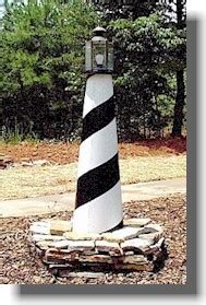 Make a font out of my handwriting. Backyard Lighthouse