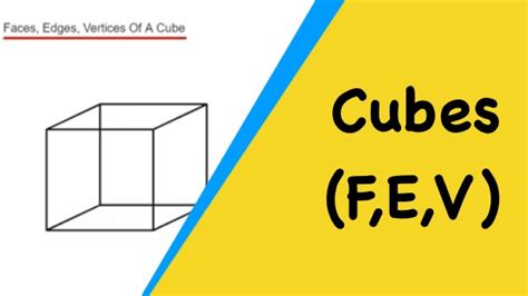Cubes How To Work Out The Number Of Faces Edges Vertices Of A Cube