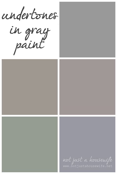 If you have gray furniture or anything that compliments blue, this would be a great paint choice for your space. Never Say Never: The Story of My Gray Walls - Stacy Risenmay